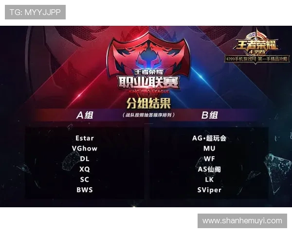 王者荣耀个人能力排行榜揭晓BLG战队选手表现抢眼位居前列