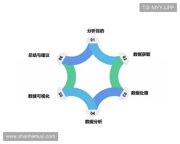 西安乒乓球队意识表现的数据分析与提升策略探讨
