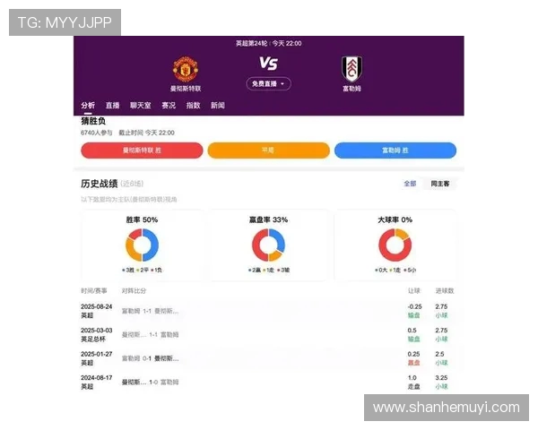 英超焦点战曼联对决曼城精彩比分揭晓与赛后分析